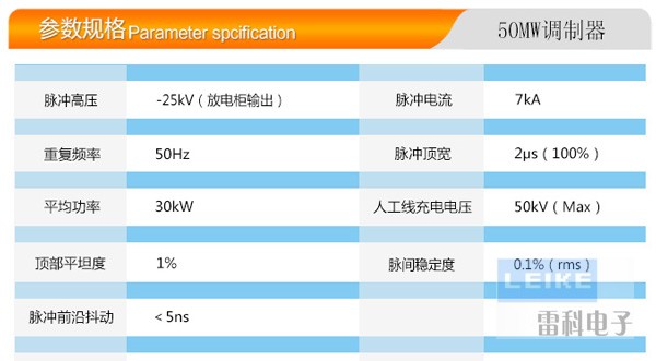 上海应物所-50MW调制器-参数据.jpg