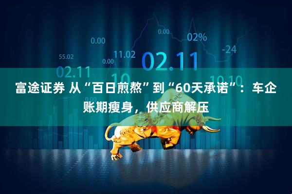 富途证券 从“百日煎熬”到“60天承诺”：车企账期瘦身，供应商解压